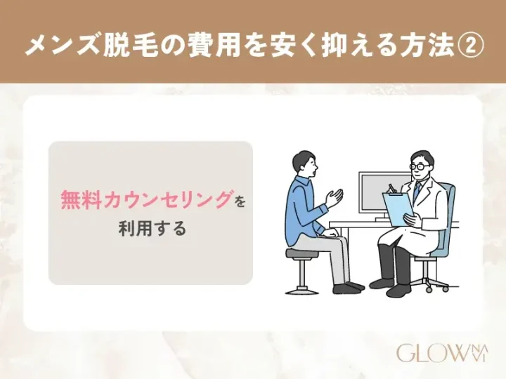 H3_-無料カウンセリングを利用する