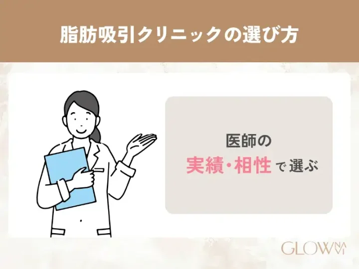 医師の実績・相性をチェック