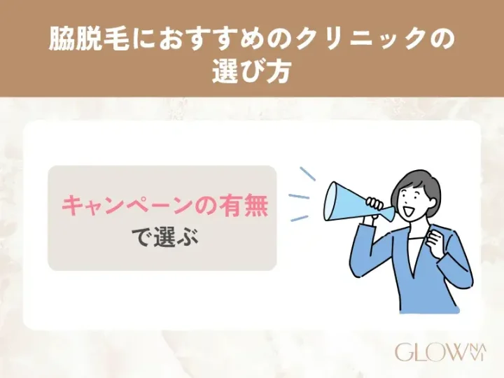 H3_-キャンペーンの有無で選ぶ