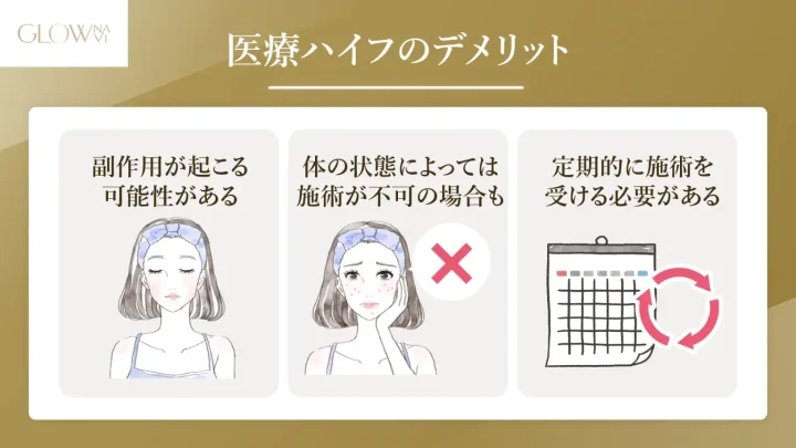 医療ハイフのデメリット