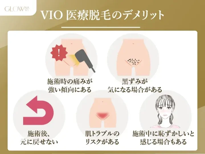 VIO医療脱毛のデメリット