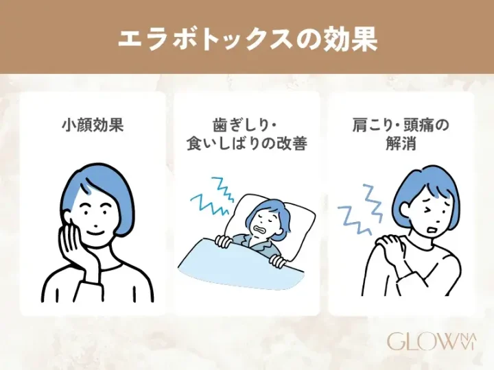 H2_-エラボトックスの効果とは？施術する3つのメリット