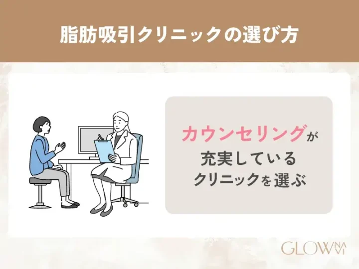 カウンセリングが充実していると施術のイメージがしやすい