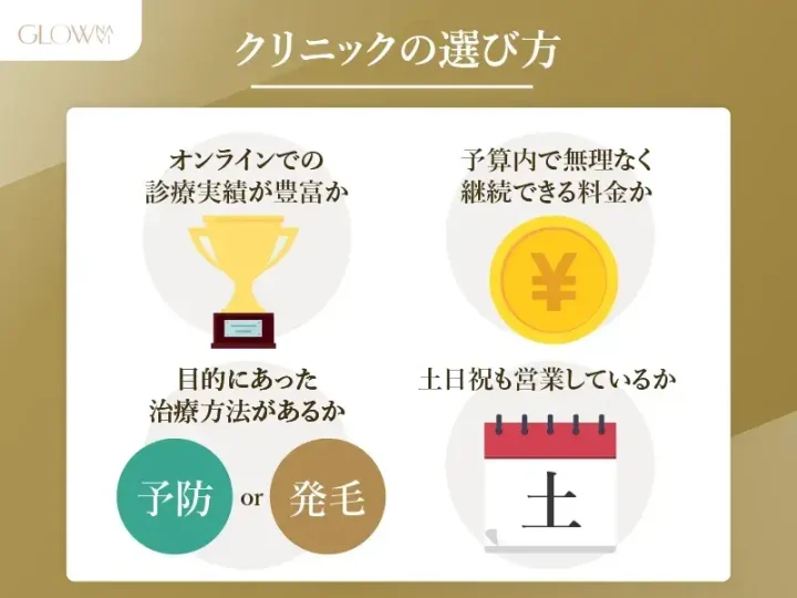 AGAオンライン診療ができるクリニックの選び方