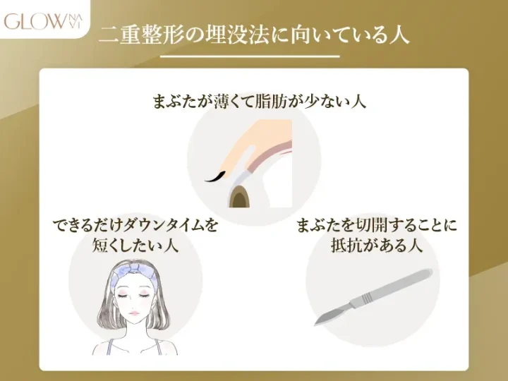 二重整形の埋没法に向いている人
