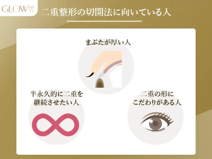 二重整形の切開法に向いてる人 解説画像