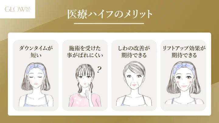 医療ハイフのメリット