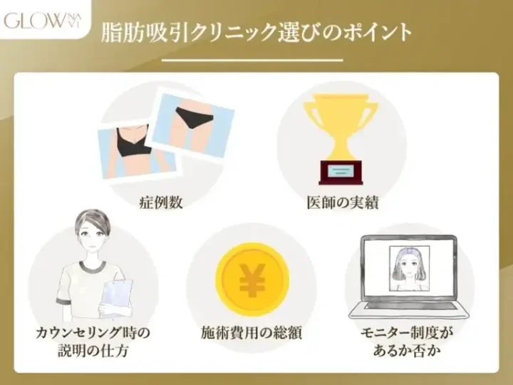 脂肪吸引クリニック選びのポイント