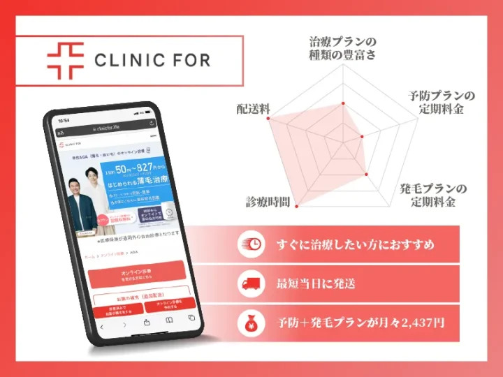 CLINIC FOR
