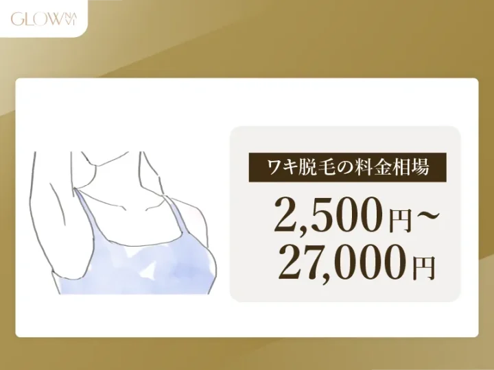 H3_-ワキ脱毛_