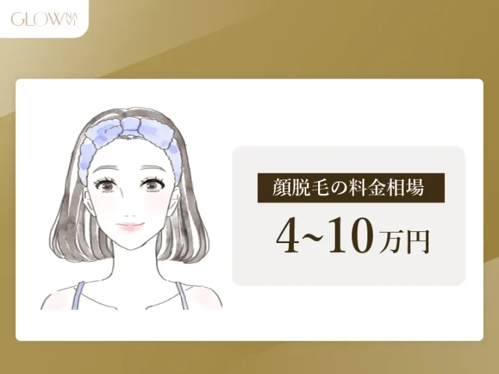 H3_-顔脱毛