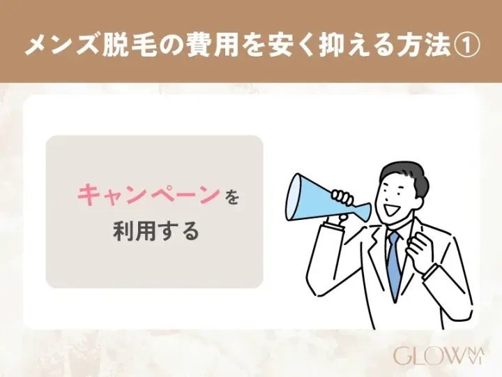 H3_-キャンペーンを利用する