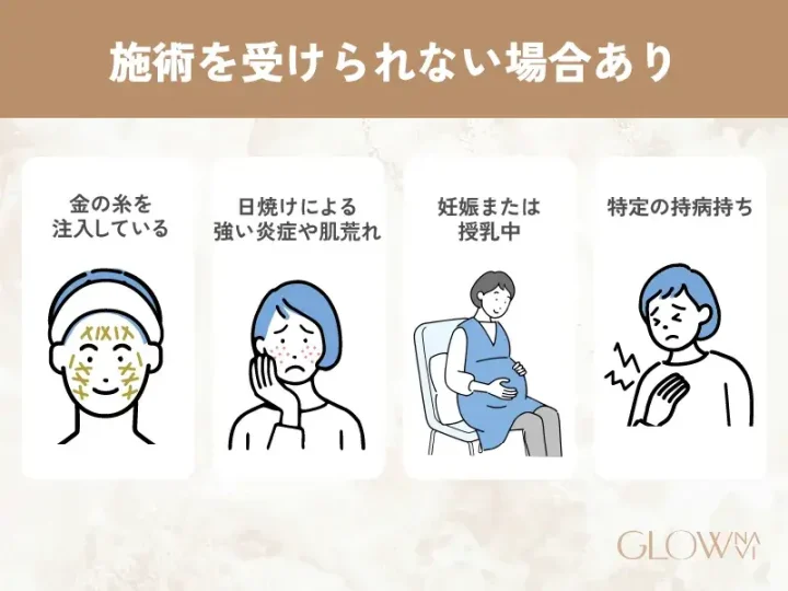 ハイフが受けられない場合