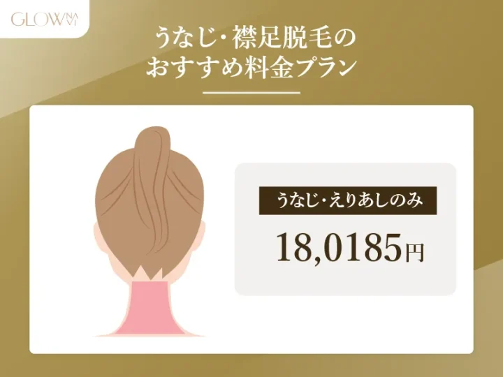 H2_-うなじ・襟足脱毛のおすすめ料金プランについて