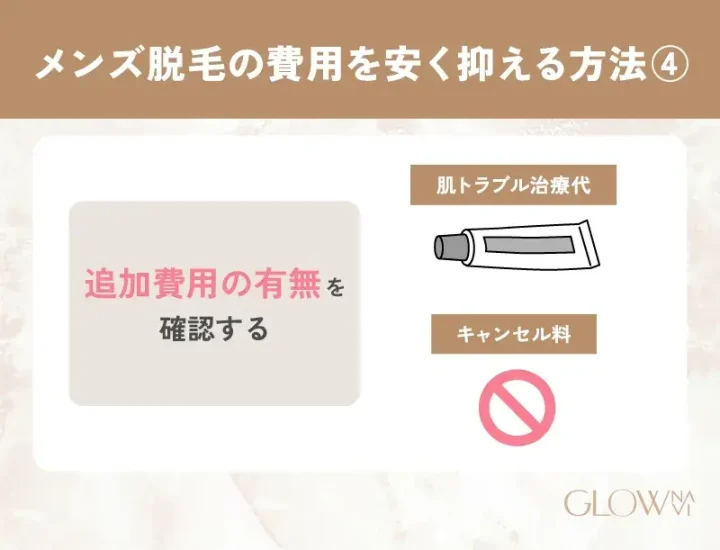 H3_-追加費用の有無を確認する_