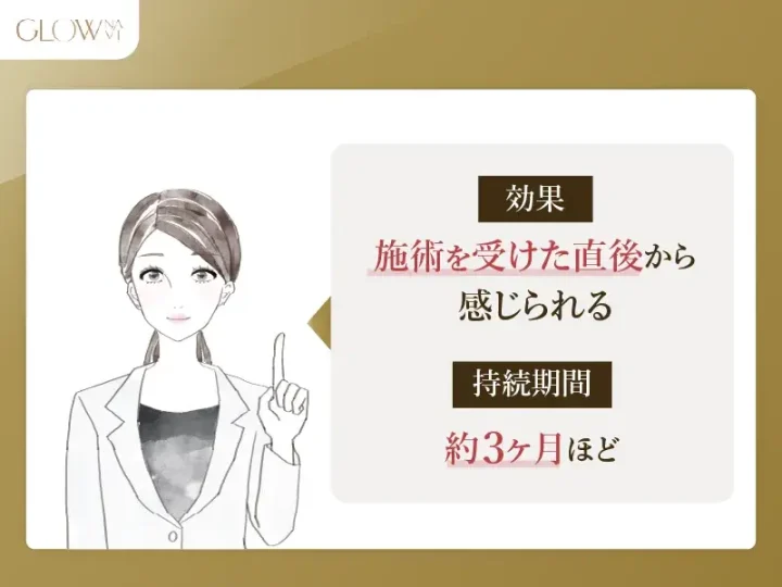 ハイフの効果と持続時間目安
