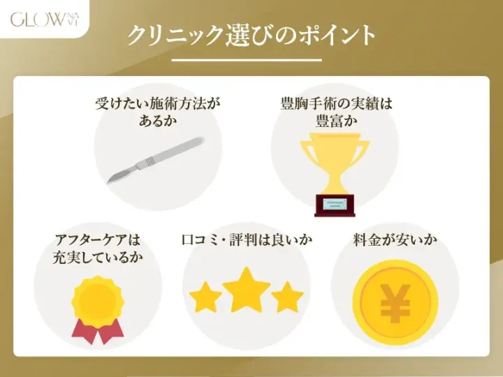 H2_-モニターで豊胸手術を受ける際のクリニックの選び方_