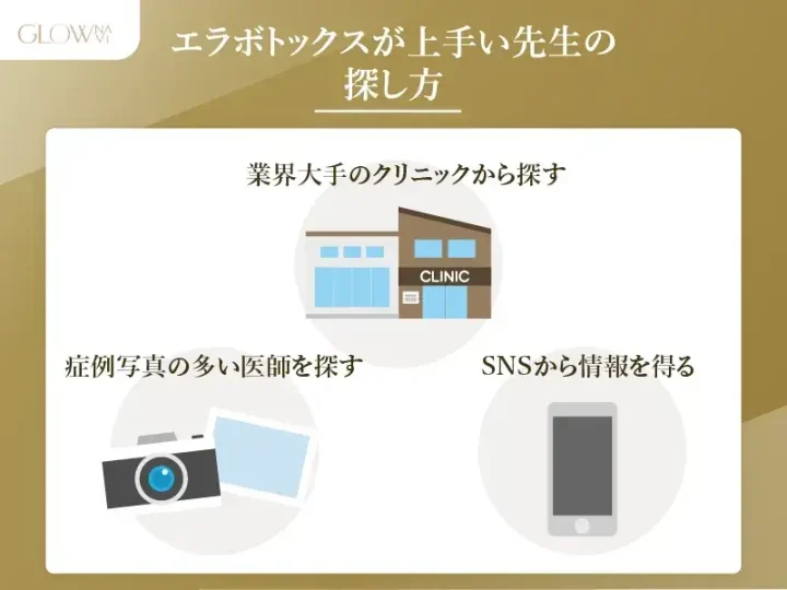 エラボトックスが上手い先生の探し方