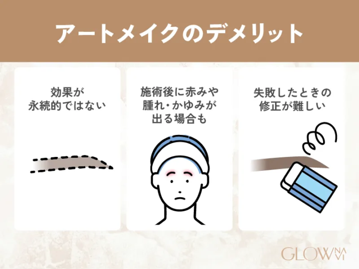 アートメイクのデメリット