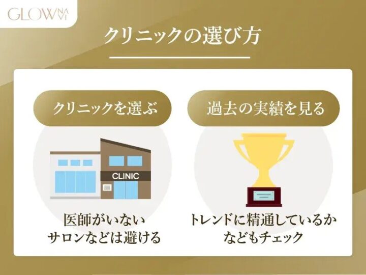 唇アートメイククリニック 選び方