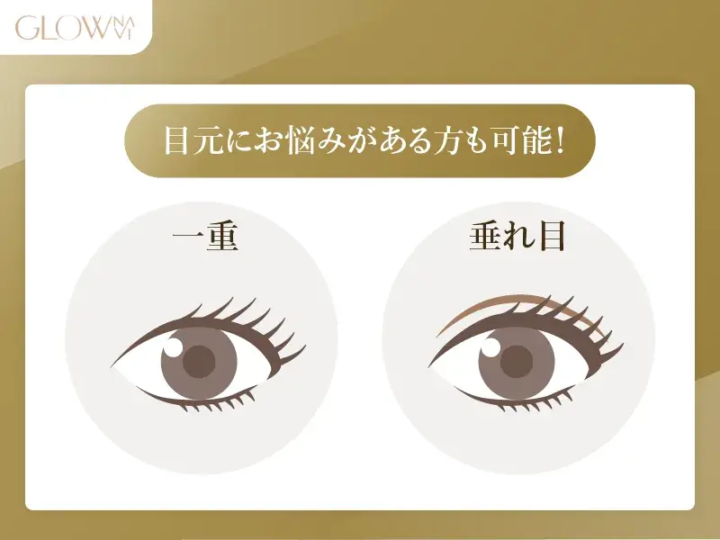 目元にお悩みがある方も可能 一重 垂れ目