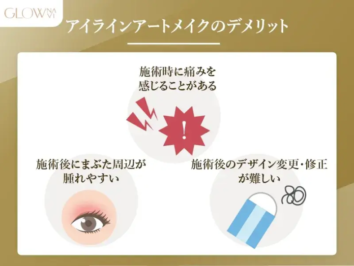 アイラインアートメイクのデメリット 施術時に痛みを感じることがある 施術後にまぶた周辺が腫れやすい 施術後のデザイン変更・修正が難しい