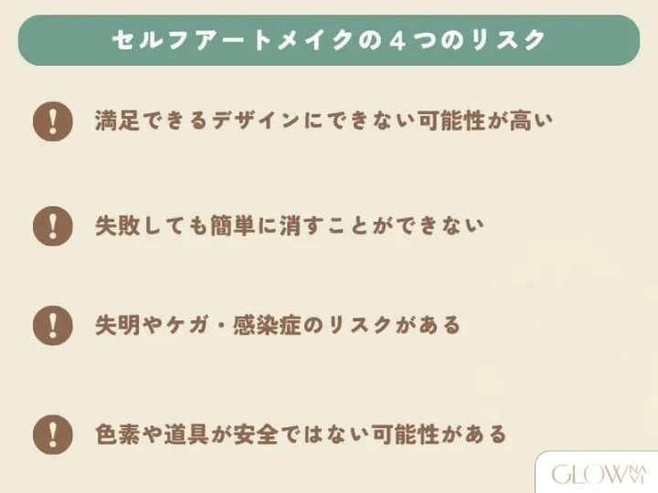 アートメイク セルフ