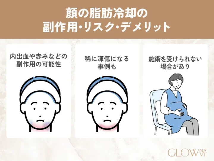 顔の脂肪冷却(クールスカルプティング)に副作用・リスク・デメリット