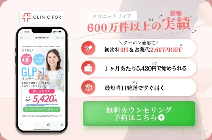 クリニックフォアGLP-1の特徴