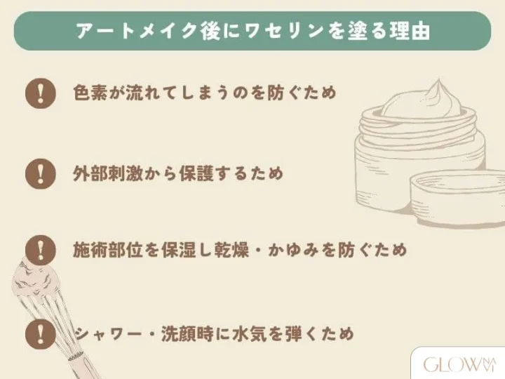 アートメイク ワセリンFV