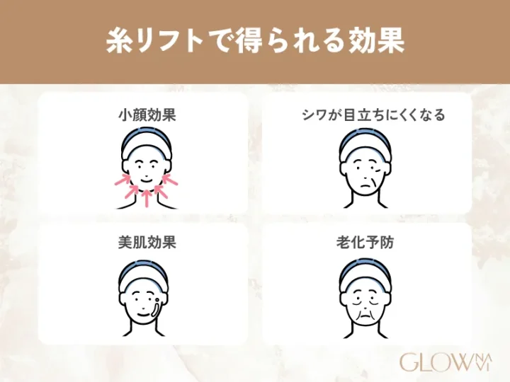 糸リフトで得られる効果とは？