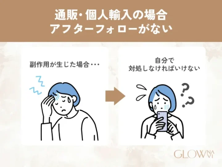 イソトレチノインの通販が危険な理由 アフターフォローがない
