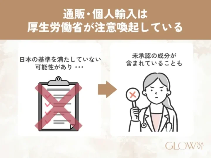 イソトレチノイン 個人輸入が危険な理由 厚生労働省が注意喚起している