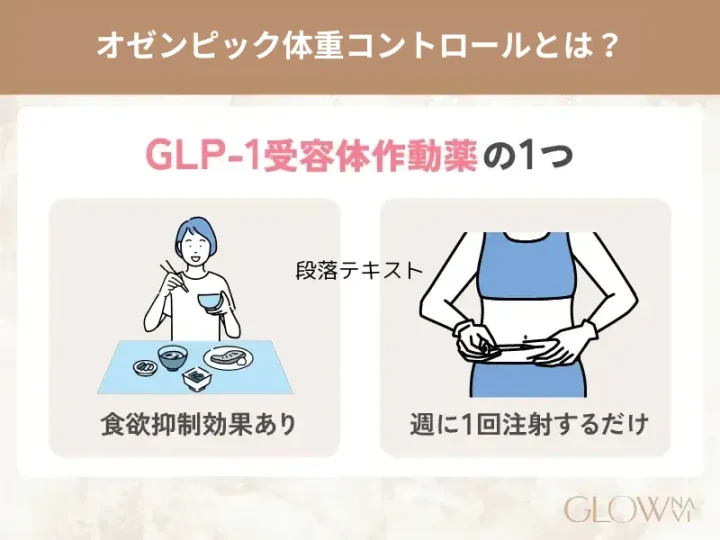 体重コントロールとは?