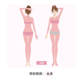 エミナルクリニック　医療脱毛