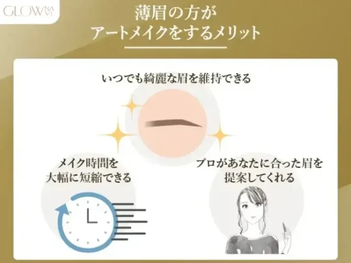 薄眉の方がアートメイクをするメリット