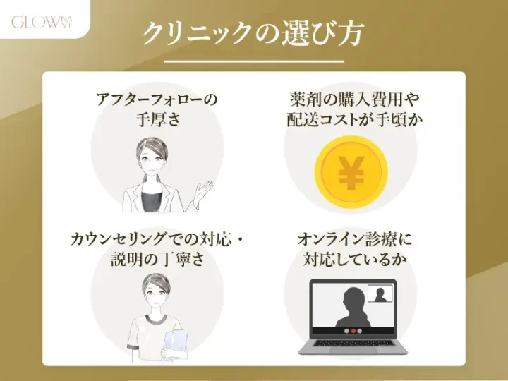 GLP-1を処方してくれるクリニックの選び方