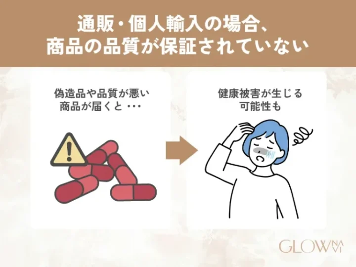 イソトレチノイン個人輸入が危険な理由 商品の筆が保証されていない