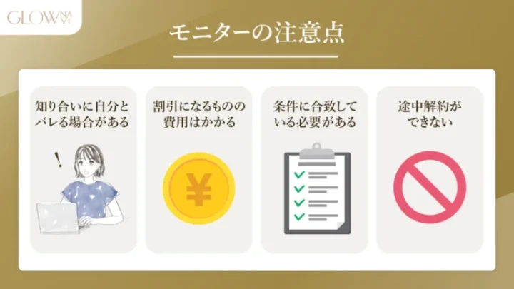 モニターの注意点