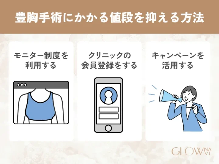 豊胸手術にかかる値段を抑える方法