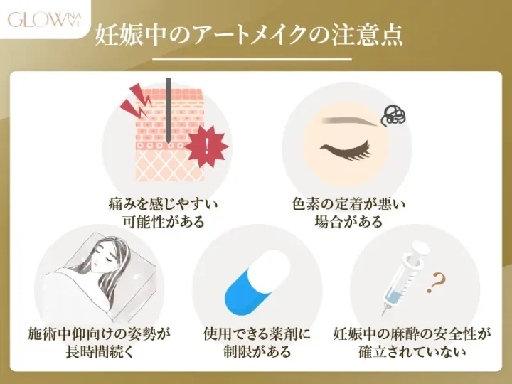 妊娠中アートメイクの注意点