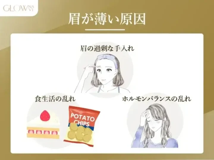 眉が薄い理由