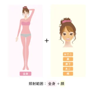 エミナルクリニック　医療脱毛