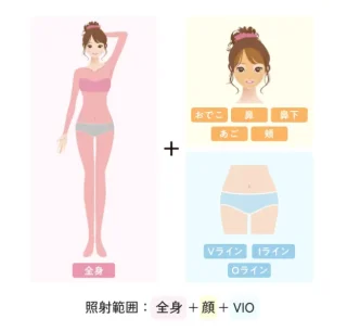 エミナルクリニック　医療脱毛