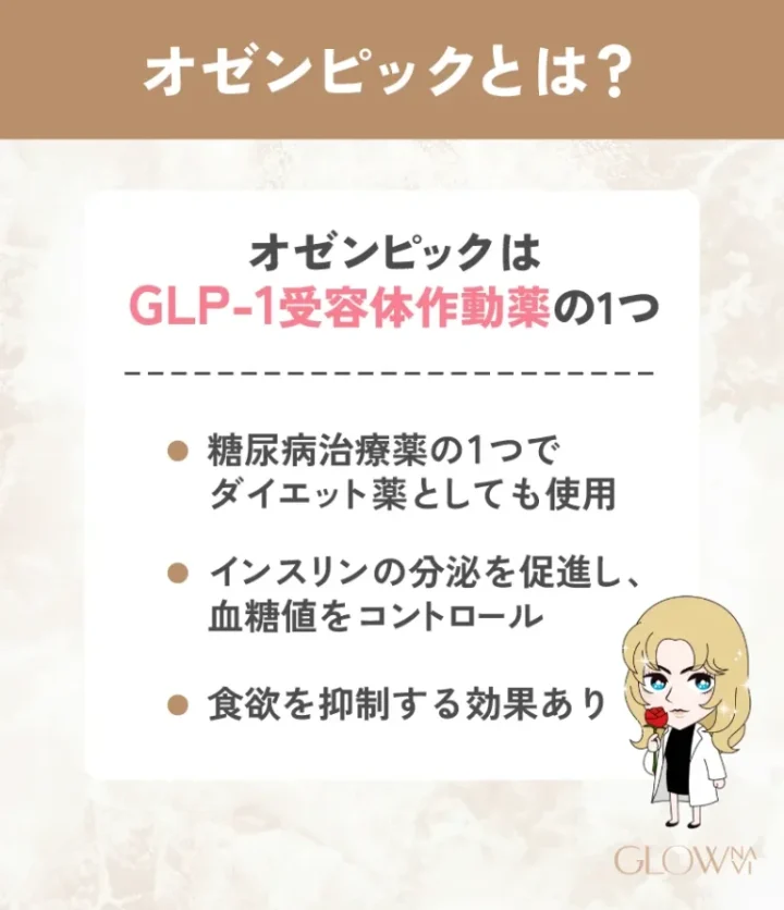 オゼンピックとは?