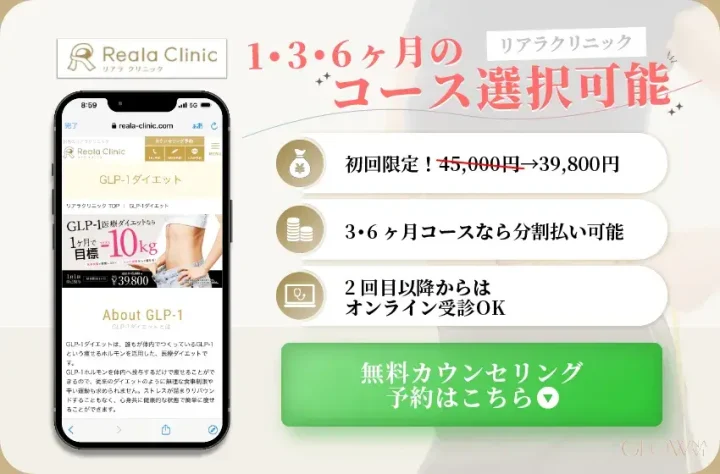 リアラクリニックGLP-1の特徴