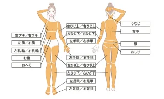 レジーナクリニック