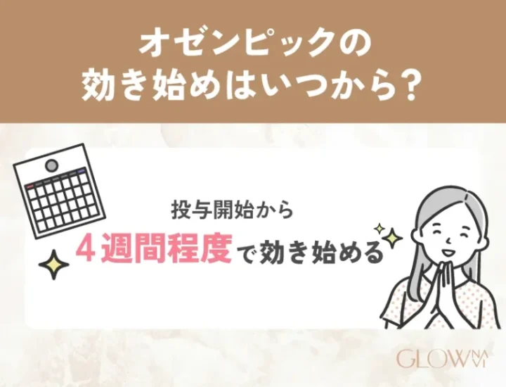 オゼンピックの効き始めはいつから?