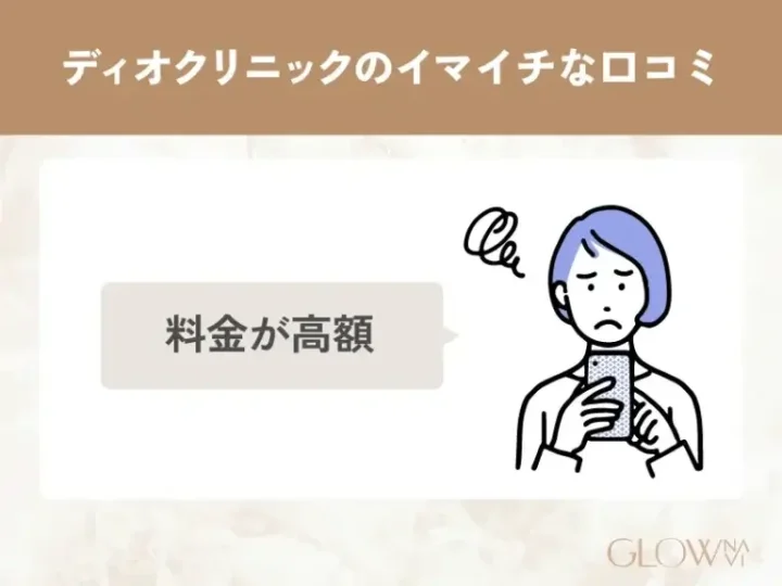 ディオクリニックのイマイチな口コミ