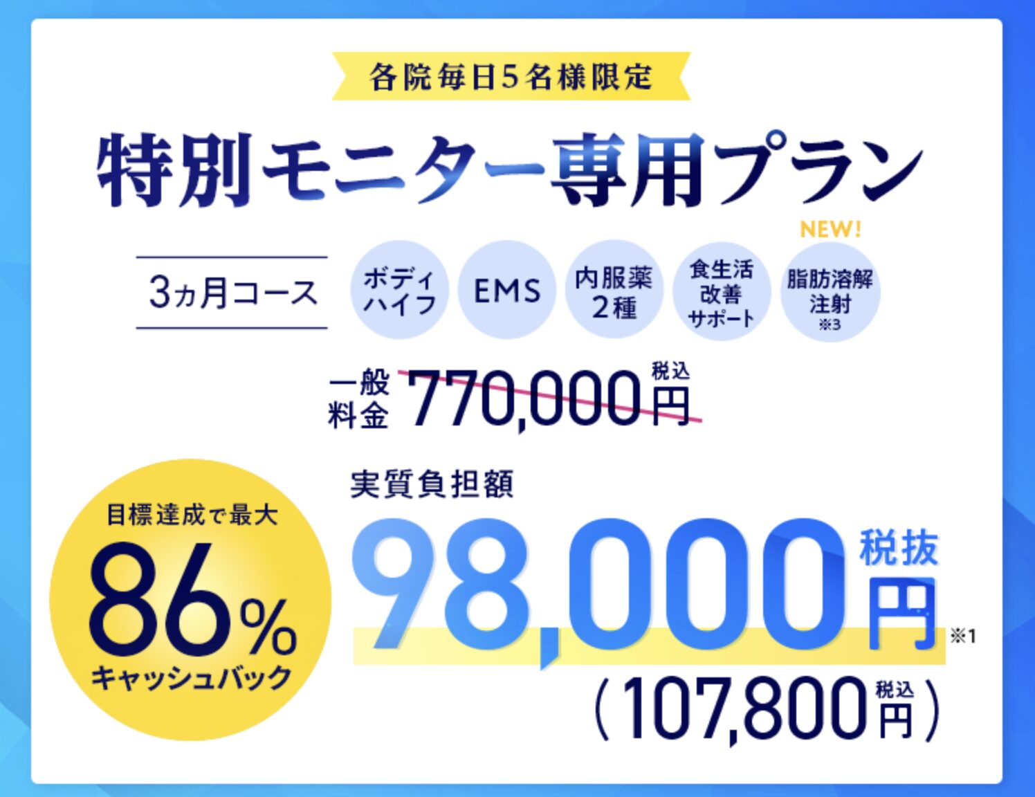エミナルクリニック仙台院